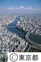隅田川（空撮）
