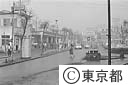 赤羽駅東口駅前