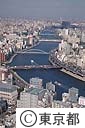隅田川に架かる橋