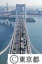 レインボーブリッジからの展望