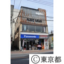 青梅駅周辺