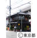 上野、谷中周辺の町並み