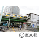市ヶ谷 水道橋周辺の街並み